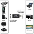 thumbnail image 3 of Audio Video Capture Cards, 1080p HDMI to USB Adapter, Portable Plug & Play Capture Card for Live Streaming Video, 3 of 4
