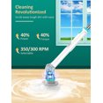 thumbnail image 4 of 300/350RPM Electric Spin Scrubber, IPX7 Fully Waterproof Cordless Shower Scrubber, 18.5-49.2" Adjustable Arm, up to 90Min, Double Modes of Short & Long Handle, 3 Brushes Heads, Cleaning Brush for Bat, 4 of 14