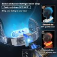 thumbnail image 2 of CNV Portable Bladeless Neck Fan with Cooling Chip, Wearable Air Conditioner Fan Quiet Hands-Free Personal Fan 4000mAh Rechargeable Small Cooling Fan, Fast Cool Down 50℉-60℉, 2 of 4