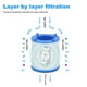thumbnail image 3 of Extensión 360 ​​grados Filtro Elemento Toque Intercambiable Fácil Instalar Y Reemplazar Con Algodón PP para Baño, 3 of 9