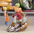 thumbnail image 2 of Figuras de anime de Dragon Ball Broly Vs Goku de 25 cm, figura de acción de Super Saiyan Broly Goku, figuras de Fullpower, juguetes modelo Gk de PVC, 2 of 4