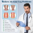 thumbnail image 6 of MARTINE MALL 2 Pairs Open Toe Medical Compression Stockings, 20-30 mmhg Knee High Graduated Compression Socks for Women Men(Beige,2XL), 6 of 7