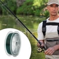 thumbnail image 2 of Tnobhg 100M/0.5MM Nylon Fishing Line Abrasion Resistant Saltwater Freshwater Heavy Duty Braided Wire Cord Outdoor Fishing Accessories, 2 of 7