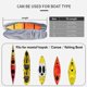 thumbnail image 2 of Waterproof UV-Proof Kayak Cover Heavy Duty Dustproof Canoe Cover for Outdoor Storage, 2 of 5
