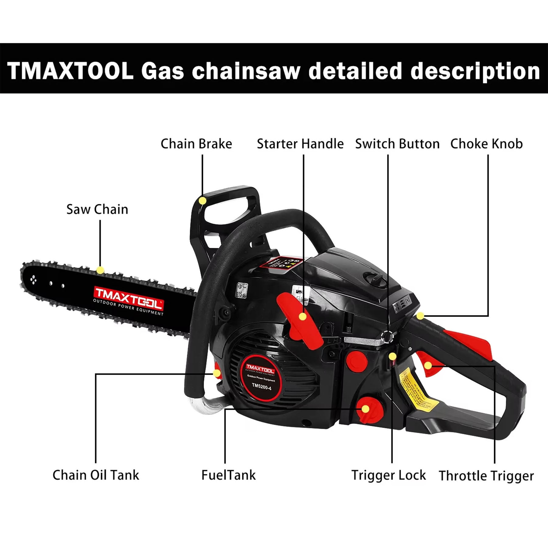 S-HOME 62CC Gas Chainsaw With Ergonomic Handle And 20 Inch Guide Plate Perfect For Pruning And Sawmill Operations