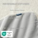 thumbnail image 3 of Manta Impermeable para Perros Bedsure para Perros y Gatos Medianos, 3 of 8