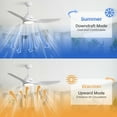 thumbnail image 4 of Sofucor 52 Inch Ceiling Fans with Lights, 3 Blade Ceiling Fan with Dimmable Memory LED, High 7000CFM 6-Speed 3-Timer Reversible DC Motor, White, 4 of 13
