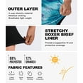 thumbnail image 5 of SURF CUZ Mens Swim Trunks with Compression Liner Quick Dry Bathing Suits Beach Swim Shorts with Pockets, 5 of 6