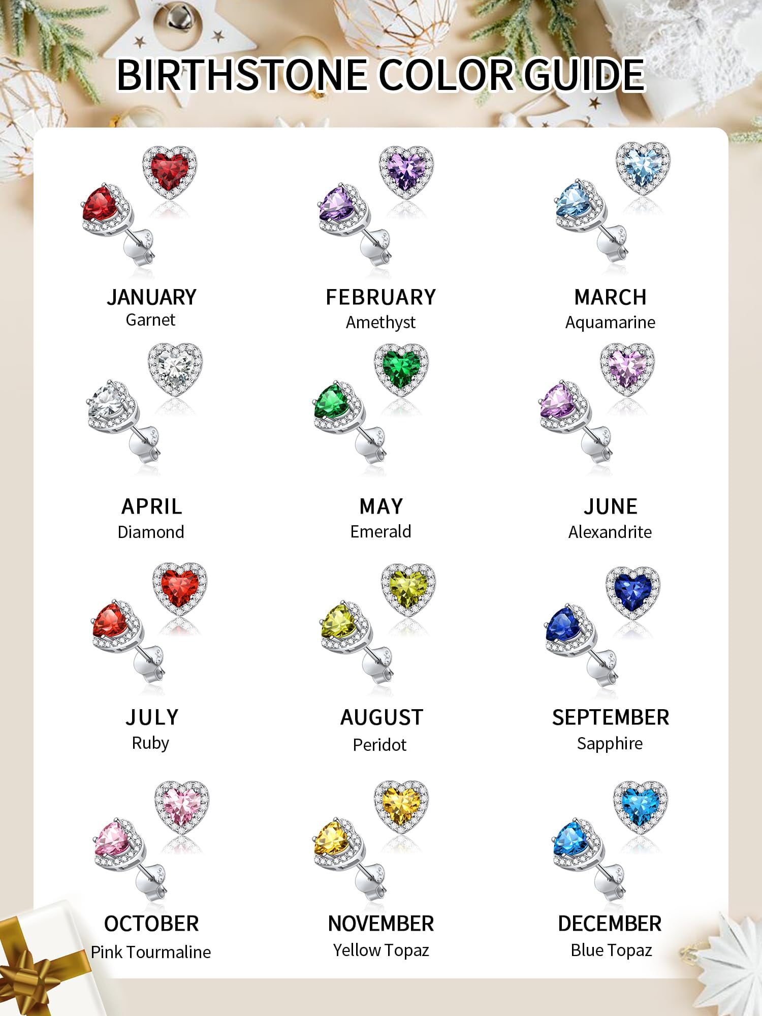 ChicSilver Red Birthstone Stud Earrings Heart Cut Cubic Zirconia Hypoallergenic Jewelry Sterling Silver Birthday Mother's Day Gifts for Women Mom