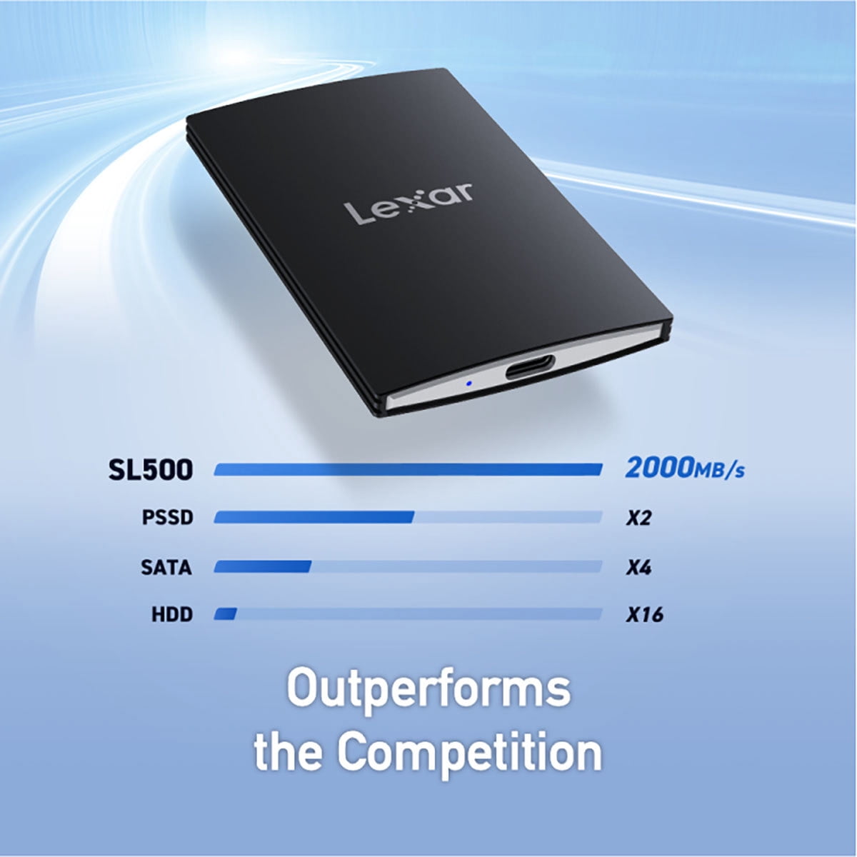 Lexar SL500 2TB USB 3.2 Gen 2 Type-C Portable External SSD