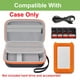 thumbnail image 2 of Funda para disco duro externo LaCie Rugged Mini de 1 TB/ 2 TB/ 4 TB/ 5 TB/Thunderbolt 3.0 2.0 USB-C, soporte de almacenamiento de disco duro portátil (gris), 2 of 9