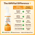 thumbnail image 4 of AMVital Turmeric Saffron Foaming Face Wash, Nourished Skin Moisturizing Cleanser Natural Ingredients, 4 of 8