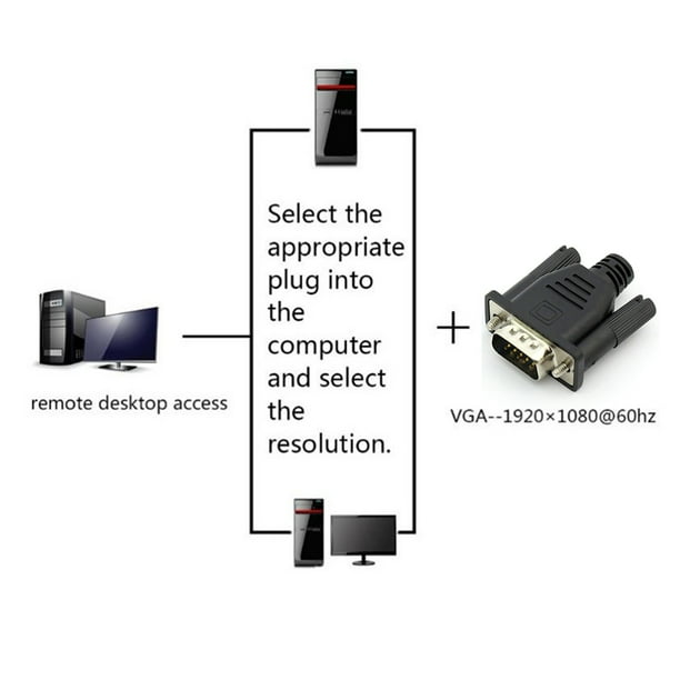 Enchufe Ficticio Emulador de pantalla fantasma sin cabeza de pantalla virtual VGA EDID Dummy Plug 1080P