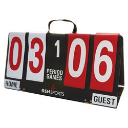Portable Manuel Scorekeeper