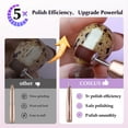 thumbnail image 2 of COSLUS Lima de taladro de uñas profesional: para uñas de gel acrílico en polvo, kit de máquina de taladro de uñas portátil, herramientas de manicura y pedicura, juego de pulido con brocas para uñas, b, 2 of 9