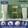 thumbnail image 4 of DV-2F0143 21inch High Two-Piece Toilet, Extra Tall Toilet Comfortable SeatHeight 1.28 GPF Elongated Floor Mounted (Seat Included), 4 of 21