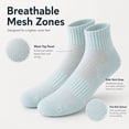 thumbnail image 4 of 6 Pairs Blue Women's Running Ankle Socks Athletic Sport Socks Cushioned, 4 of 10