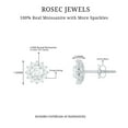 thumbnail image 5 of Rosec Jewels Round Moissanite Flower Stud Earrings with Halo (1.25 CT, D-VS1 Quality), 18K White Gold, 5 of 6