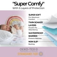 thumbnail image 4 of Almohadillas para orinar Hygge Sheets® para niños, impermeables, 4 of 6
