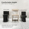 thumbnail image 4 of Elongated One Piece Toilet Dual Flush 17.3" ADA Seat Height 0.8/1.28 GPF Matte Black 12" Rough-in, 4 of 8