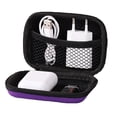 thumbnail image 6 of Yhmxh Hard Drive Carrying Case Storage Organizer Bag, EVA Universal Carry Pouch Electronic Accessories Carrying Case, Portable Shockproof Storage Bag with Mesh Pocket for Earphones, Cables, 6 of 6