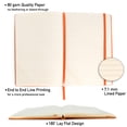 thumbnail image 2 of Simply Genius (4pk) A5 Leatherette Cover Journal Notebook, 5.7" x 8.4", 2 of 6