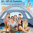 thumbnail image 3 of Carpa de playa WhiteFang UPF 50+ portátil con ventilación, 3 of 7