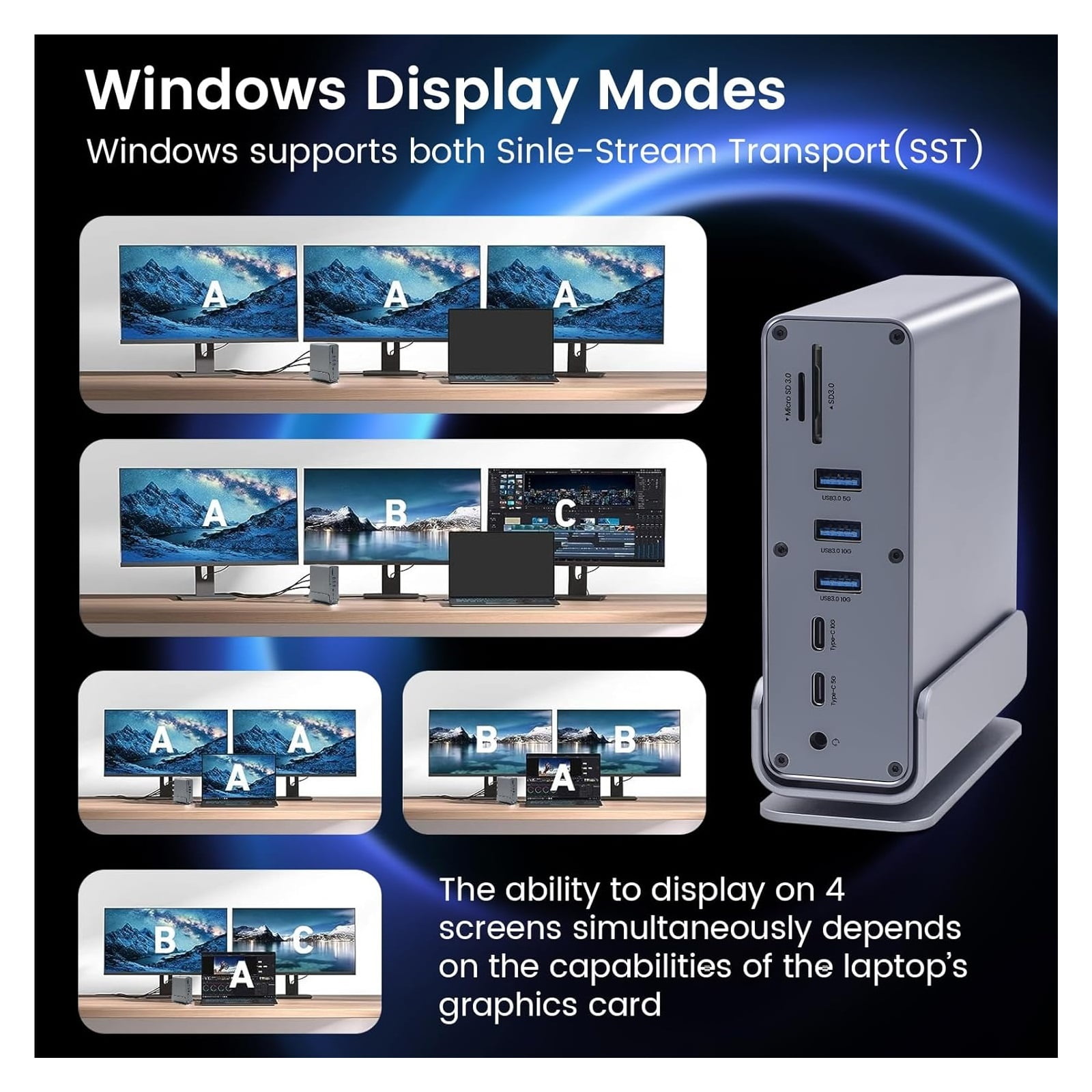 16 in 1 USB C Hub Multiport Adapter with Dual 4K Port 100W PD SD TF Ethernet ,Fast Charging Devices