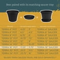 thumbnail image 4 of Bloem 16-in Terra Round Resin Planter - Black (Saucer Not Included), 4 of 7
