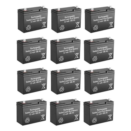 BatteryGuy Alpha Technologies EBP 144E (032-036-XX) rechargeable - Qty of 12)