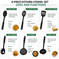 thumbnail image 4 of Plastic Kitchen Tool Set of 6-Pcs, Heat-Resistant Black Cooking Spoons for Nonstick Cookware, Includes Spatula, Turner, Ladle, Slotted Spoon, 4 of 4