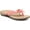 Shell Pink, variant on Vionic Bella X Women's Sandals Stargazer Size 7.5 W