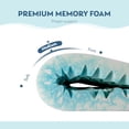 thumbnail image 2 of 3 Inch 5-Zone King Memory Foam Mattress Topper, Gel Infused Foam Mattress Topper for Pressure Relief, CertiPUR-US Certified King Bed Topper, Blue, 76"×80", 2 of 6