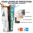 thumbnail image 7 of 30oz Multicolor Christmas Tree Pattern Tumblers Stainless Steel Tumbler with Lid and Straw,Vacuum Insulated Double Wall Travel Tumbler Cups Mug with Cleaning Brush for Coffee,Tea, 7 of 7