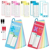29Pcs Multiplication and Division Flash Cards, Math Flash Card with 4 Dry Erase Pens 2 Rings, Time Table Flash Cards for 1st to 3rd Grades Fun Learning with Math Game