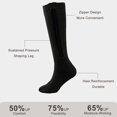 thumbnail image 4 of 2 Pairs Zipper Copper Compression Socks for Women & Men Circulation 15-20 mmhg - Better Blood Flow, Swelling, Best Support for Medical, Running, Nursing, 4 of 7
