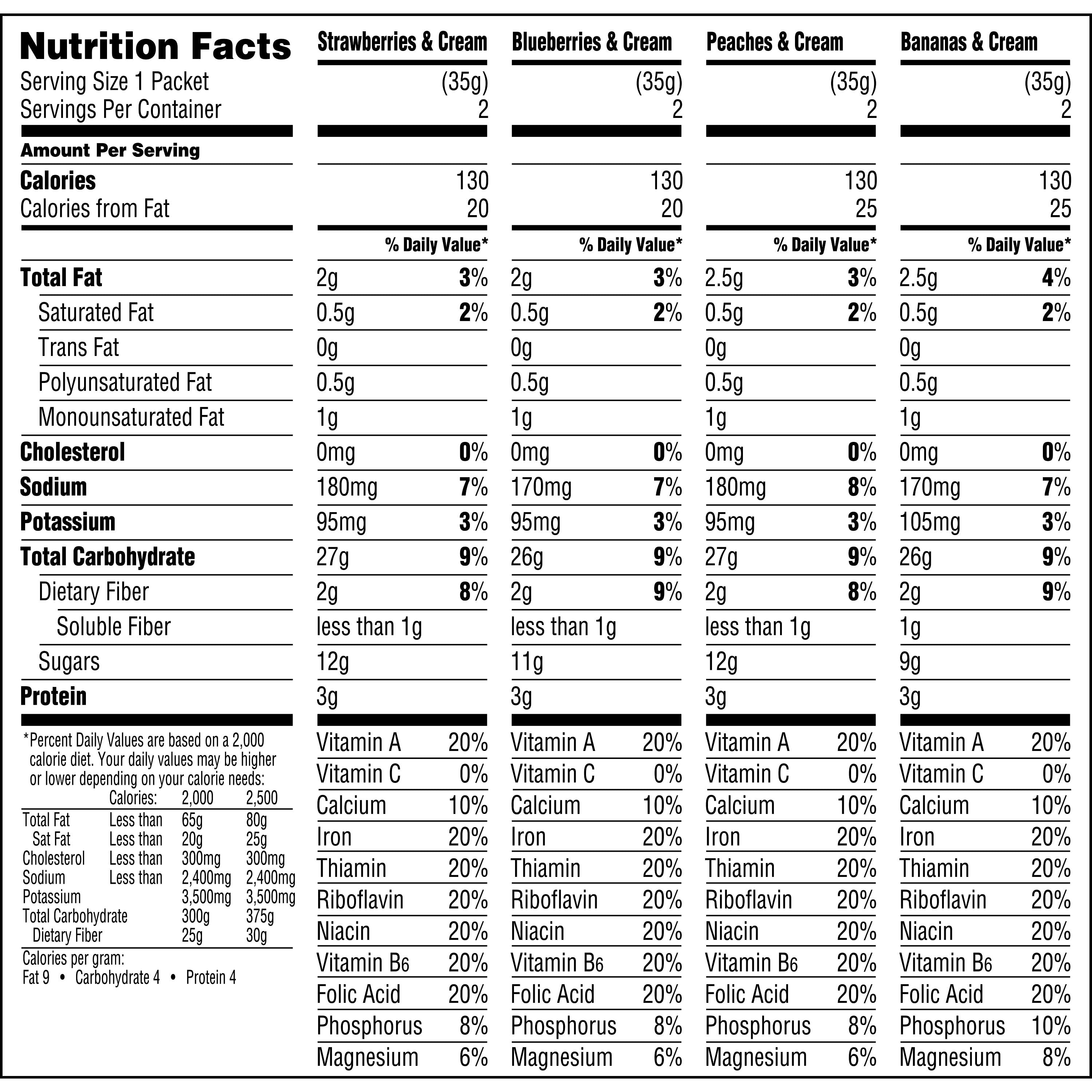 Quaker Instant Oatmeal Artificial Fruit & Cream Flavors Variety, 1.23 oz 8 Count