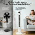 thumbnail image 4 of KISSAIR 35" Oscillating Tower Fan, Bladeless Floor Fan with Remote, 4 Modes & 3 Speeds, 12H Timer, Quiet & Family-Safe, LED Display, 85° Wide Cooling for Bedroom & Home (White), 4 of 9