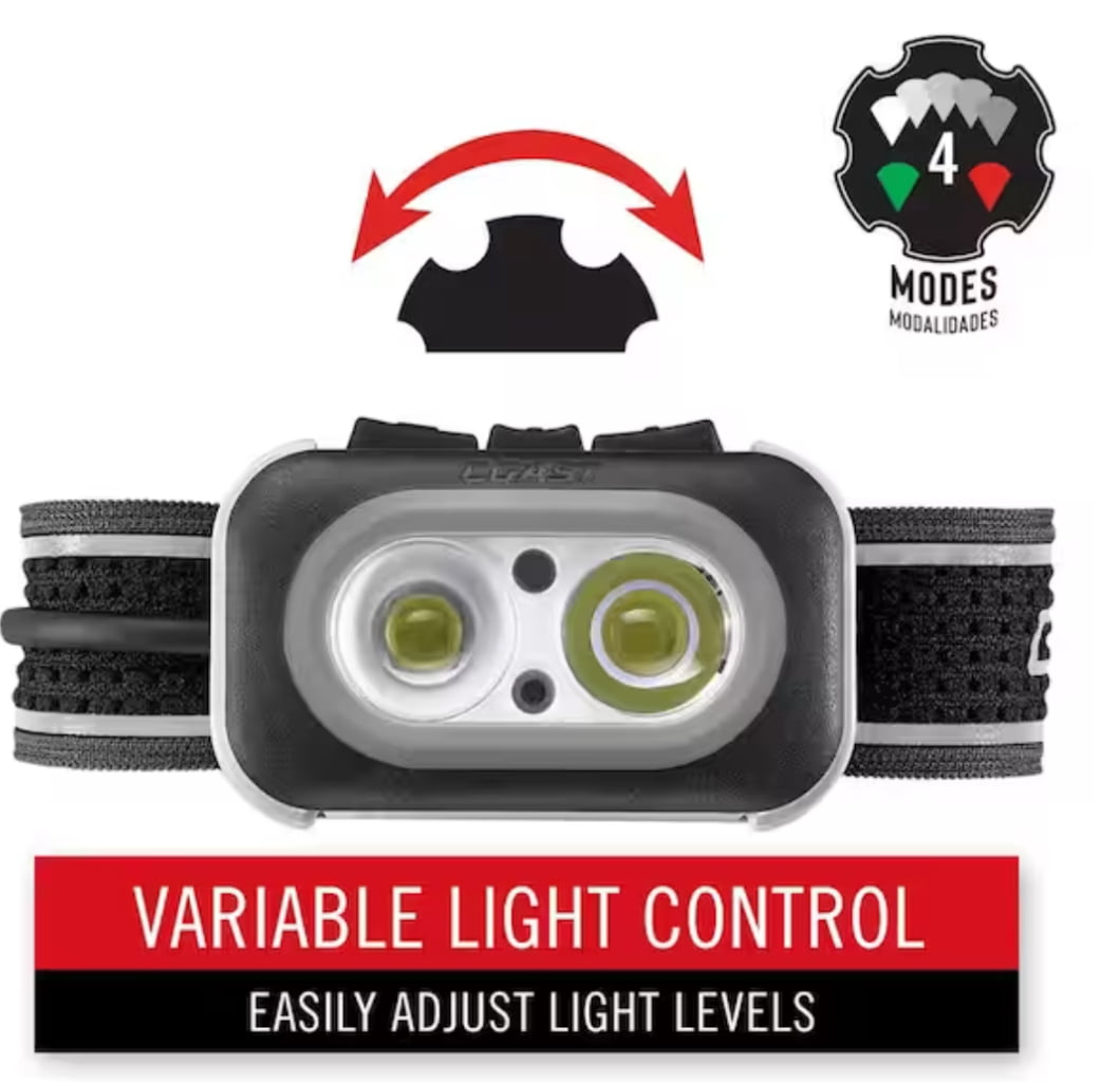RL22R 1000 Lumens Rechargeable Battery LED Power Headlamp