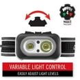 thumbnail image 2 of RL22R 1000 Lumens Rechargeable Battery LED Power Headlamp, 2 of 4