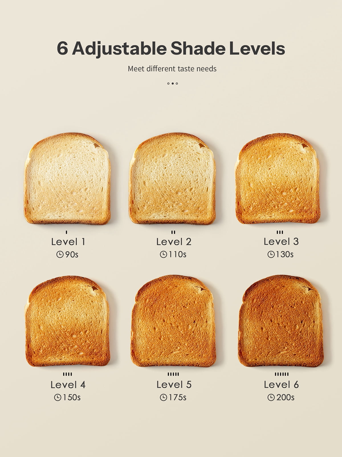 4 Slice Toaster, Touchscreen & Dual Independent Control Panel