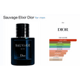 thumbnail image 4 of Christian Dior Men's Sauvage Elixir Spray 3.4 oz, 4 of 5