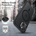 thumbnail image 5 of for iPhone 16 Pro Max Case, Compatible with MagSafe, Shockproof Military-Grade Protection, Magnetic Phone Case for iPhone 16 Pro Max, Classic Hybrid Case (HaloLock), Clear, 5 of 5