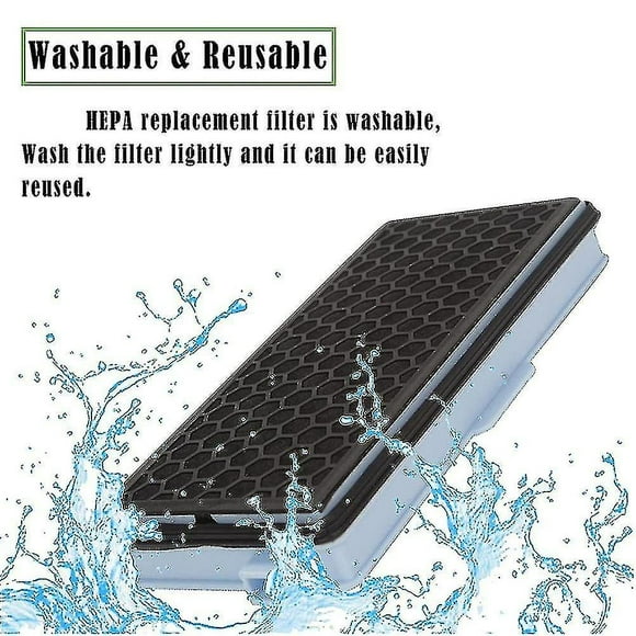 2pcs For Miele Sf-ha 50 Hepa Airclean Filter For S4/s5/s6/s8 C2-c3