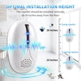 thumbnail image 7 of 2 Packs Ultrasonic Pest Control Repeller, 2024 New Electronic Plug-in Ultrasonic Pest Repeller for Mouse, Bug, Rodent, Insects, Cockroach, Mice, Spider, Ant, Mosquito& Rats Indoor Use Repeller, 7 of 7