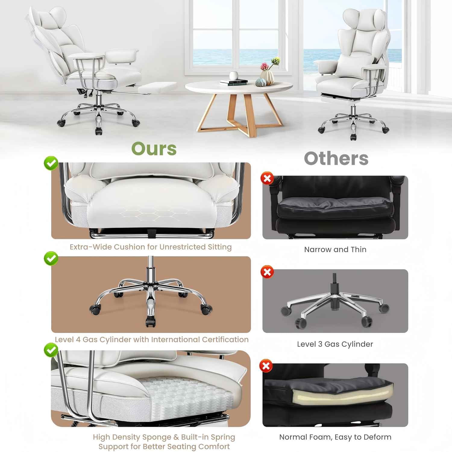 Woodty Adult PU High Back Indoor Commercial Adjustable Armrests and Lumbar Support Office Chairs, White