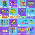 thumbnail image 3 of Set sensorial a granel Dr.Kbder de Fidget Toys, 110 unidades, para niños, 3 of 6