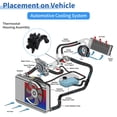 thumbnail image 3 of Termostato de Refrigerante del Motor Unique Bargains para Citroën C4 Coupe LA 1.6L 2008-2011 9808647080 Conjunto de Carcasa de Termostato de Refrigerante Salida de Agua Paquete de 1, 3 of 7