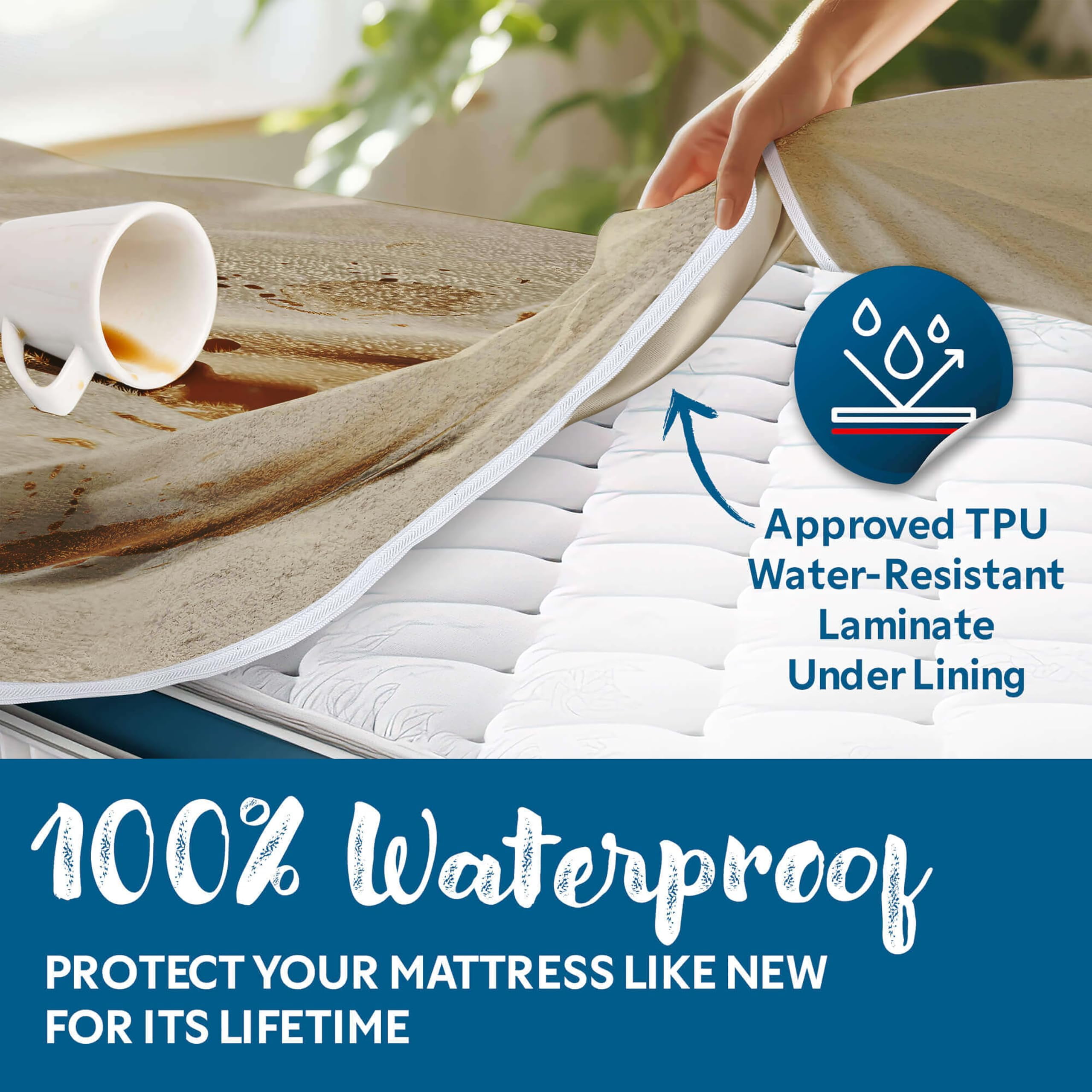 Guardmax Terry Cotton Zippered Mattress Encasement - Sleeper Sofa Size - 100% Waterproof and Bed Bug Proof Mattress Protector - Absorbent Six-Sided Mattress Cover (Terry Cotton, Sleeper Sofa)