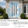 thumbnail image 4 of HUTWIFE 36'' x 80" Fiberglass White Exterior Door with Frosted Glass, Glass Front Entry Door with 4-9/16" Deep White Frame and Brickmould, Left Hand Inswing Opening, 4 of 8